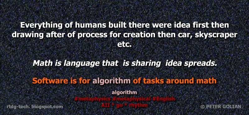 Drawing, math, software, algorithm 